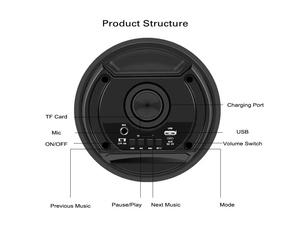 Barrel Bluetooth Audio High Power Subwoofer Radio TF Card Portable Speaker with Remote Control- Multi A